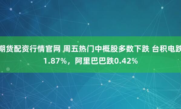 期货配资行情官网 周五热门中概股多数下跌 台积电跌1.87%，阿里巴巴跌0.42%